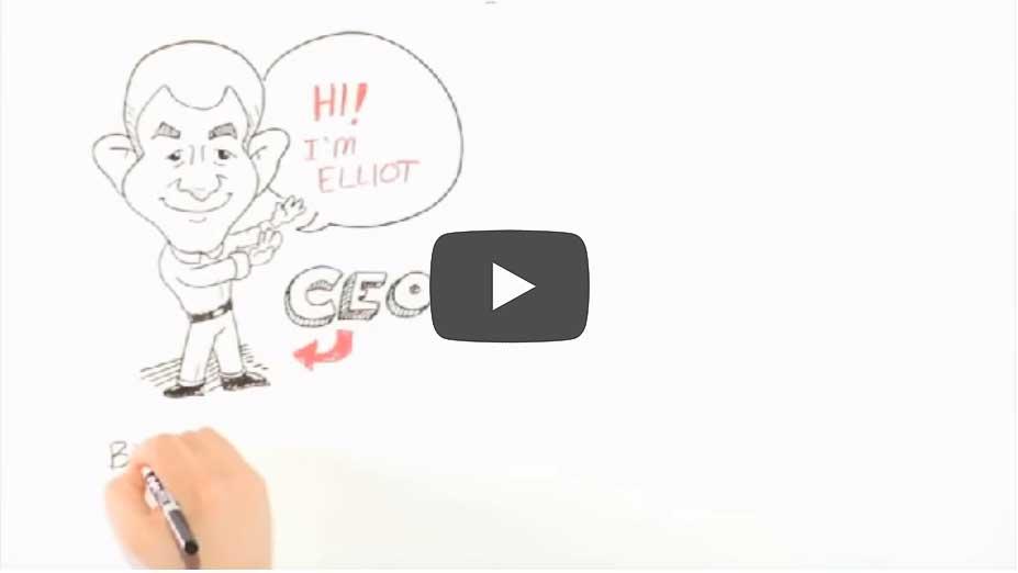 Butchers v Dietitians Brokers v Advisors Suitability v Fiduciary